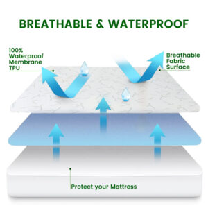 Waterproof Mattress Protector